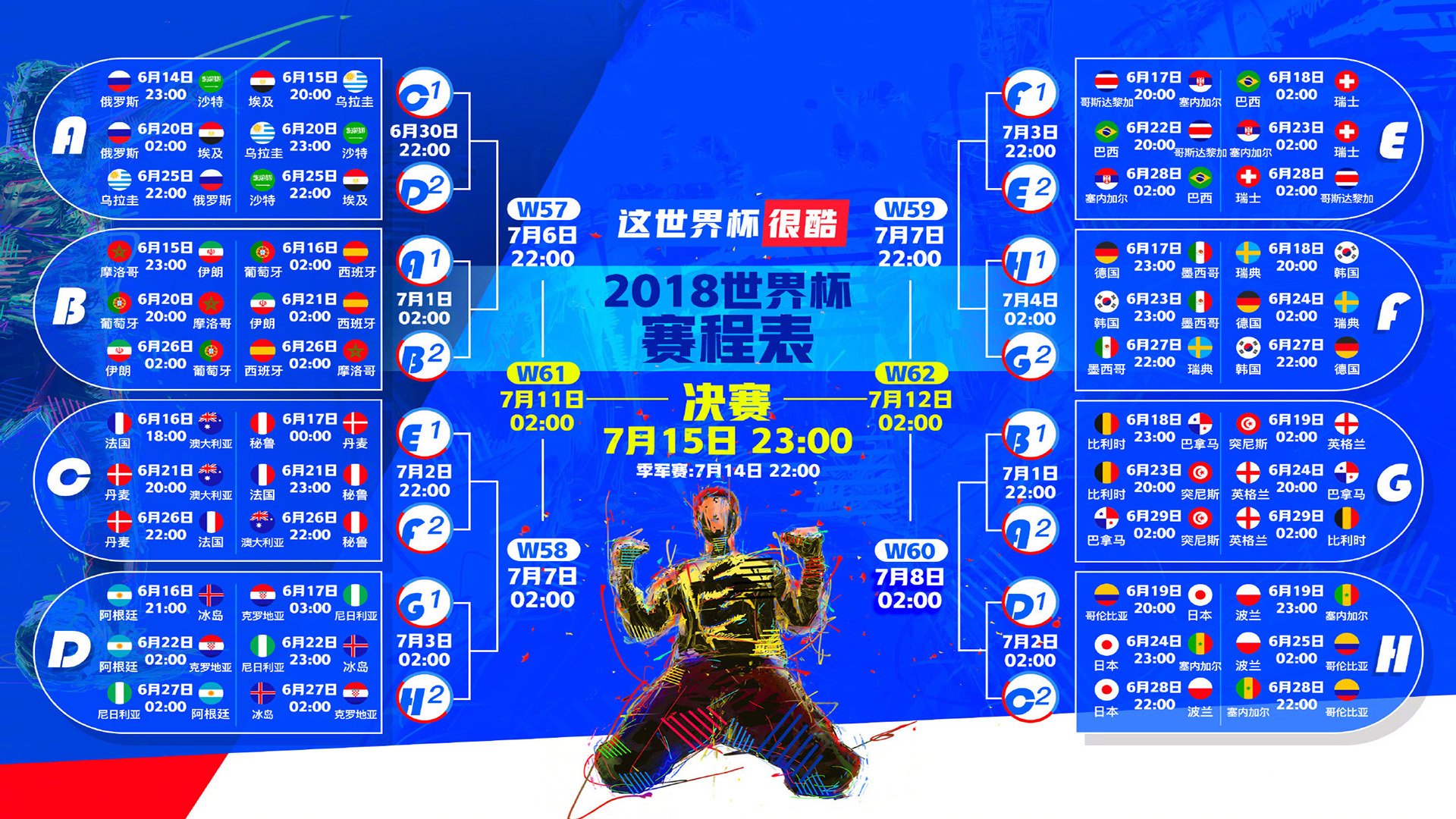 沙漠之狐啸傲绿茵—突尼斯爆冷力克克罗地亚,范戴克铁血带队锁定H组头名